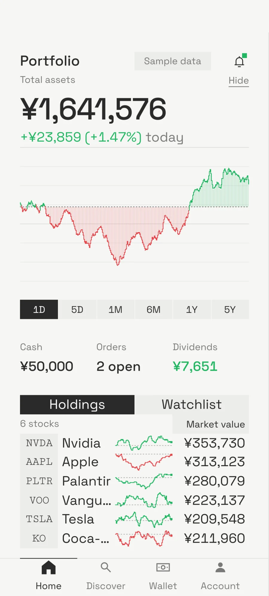 A portfolio in the Woodstock app concept, with sample data, on an iPhone